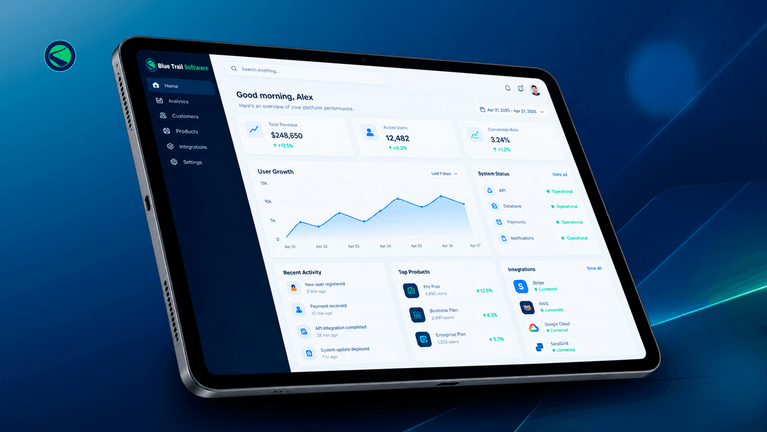Custom Web Applications: Scale, Protect IP and Compete